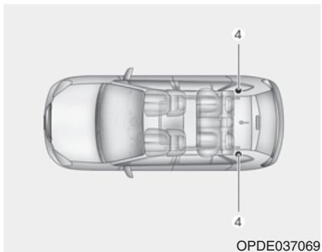 HYUNDAI Kona (2017-2020) - ATTENTION - 2