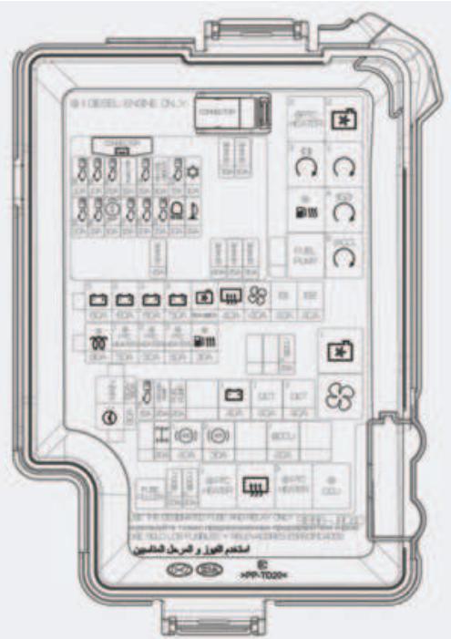 HYUNDAI Kona (2017-2020) - Information - 1