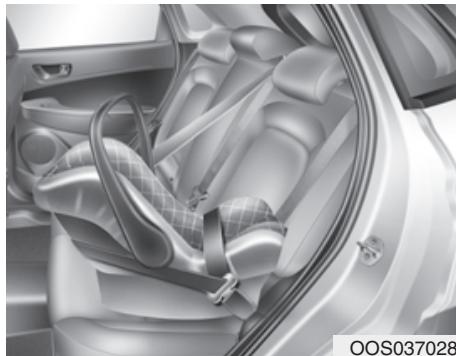 HYUNDAI Kona (2017-2020) - Types de dispositifs de retenue infant - 1