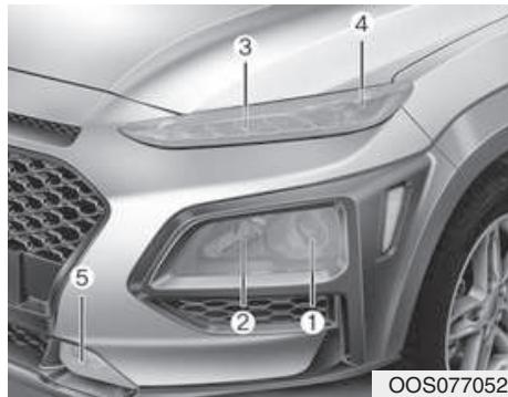 HYUNDAI Kona (2017-2020) - Type B - 1