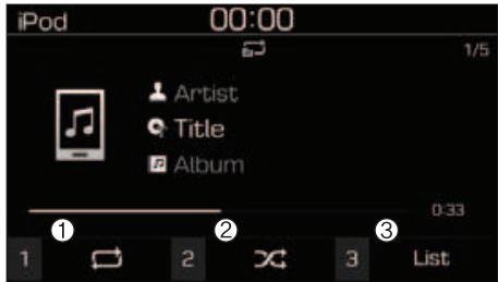 HYUNDAI Kona (2017-2020) - iPod® - 1