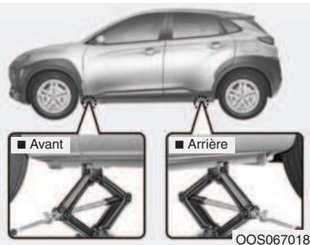 HYUNDAI Kona (2017-2020) - AVERTISSEMENT - 3