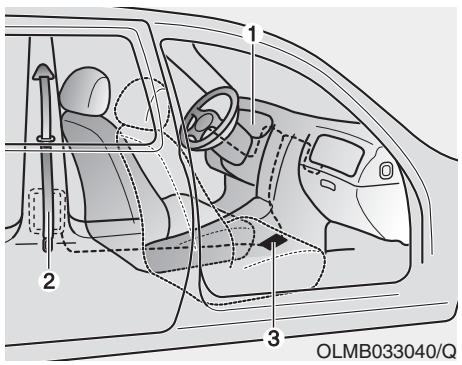 HYUNDAI Kona (2017-2020) - ATTENTION - 1