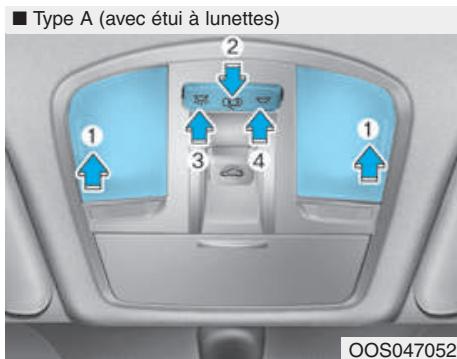 HYUNDAI Kona (2017-2020) - Éclairage avant - 2
