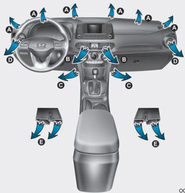 HYUNDAI Kona (2017-2020) - Selection du mode - 1