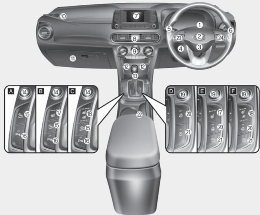 HYUNDAI Kona (2017-2020) - Conduite à droite - 1