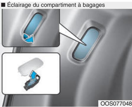 HYUNDAI Kona (2017-2020) - Remplacement de l'ampoule de l'éclairage interieur - 6