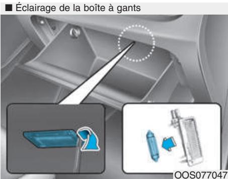 HYUNDAI Kona (2017-2020) - Remplacement de l'ampoule de l'éclairage interieur - 7