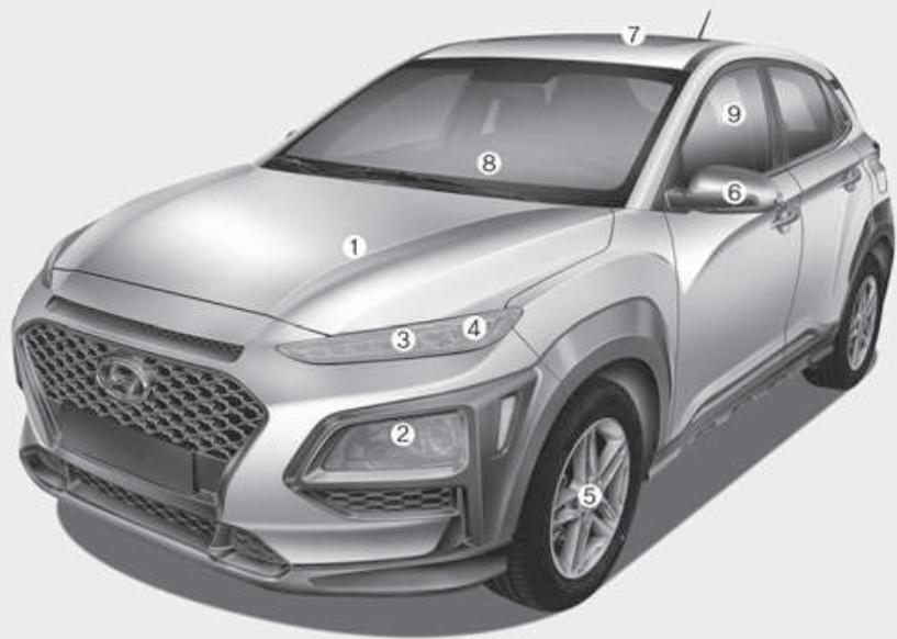 HYUNDAI Kona (2017-2020) - PRÉSENTATION DE L'EXTÉRIEUR DU VEHICULE (I) - 1