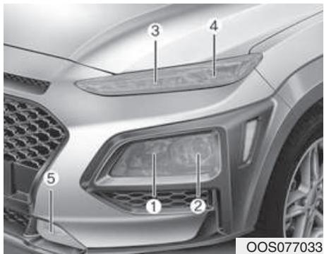 HYUNDAI Kona (2017-2020) - Information - 1