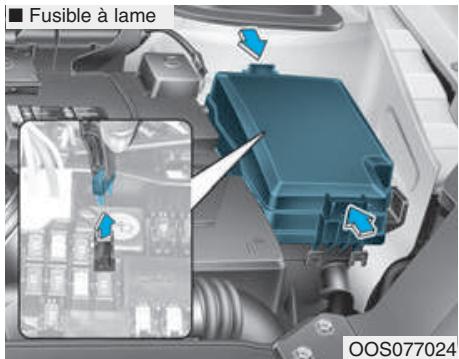 HYUNDAI Kona (2017-2020) - Remplacement de fusibles du panneau du compartment moteur - 1