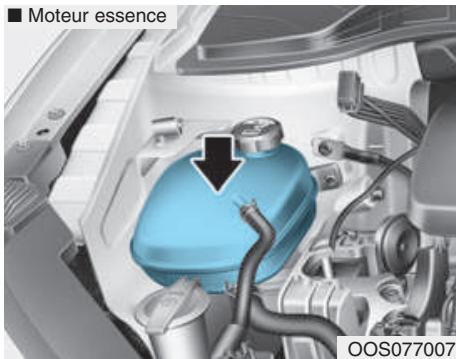 HYUNDAI Kona (2017-2020) - Vérification du niveau de liquide de refroidissement moteur - 1