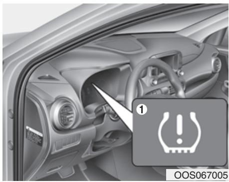 HYUNDAI Kona (2017-2020) - SYSTEME DE SURVEILLANCE DE LA PRESSION DES PNEUS (TPMS) (LE CAS ÉCHÉANT) (TYPE B) - 1