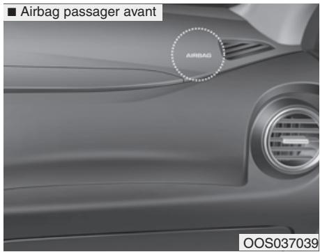 HYUNDAI Kona (2017-2020) - Airbag avant conducteur et passager - 2