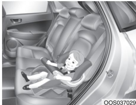 HYUNDAI Kona (2017-2020) - Types de dispositifs de retenue infant - 2