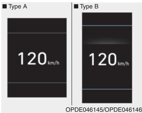 HYUNDAI Kona (2017-2020) - Compteur de vitesse numérique - 1