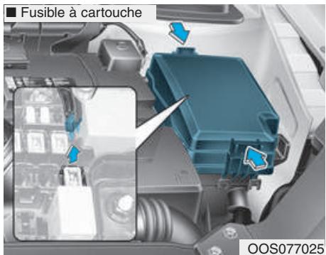 HYUNDAI Kona (2017-2020) - Remplacement de fusibles du panneau du compartment moteur - 2