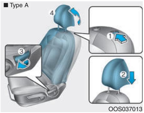 HYUNDAI Kona (2017-2020) - AVERAGEMENT - 1