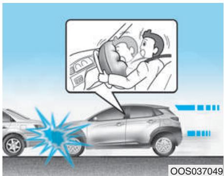 HYUNDAI Kona (2017-2020) - Conditions de déplolement des airbags - 1