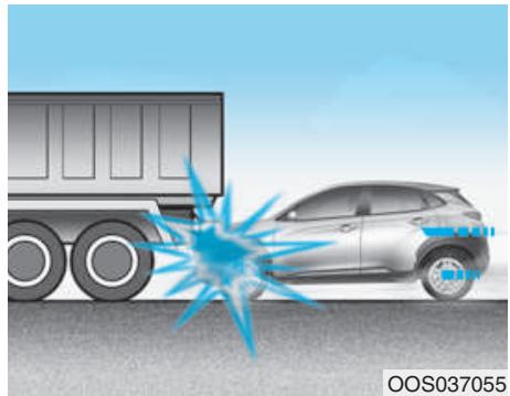 HYUNDAI Kona (2017-2020) - Conditions de non-deploiement des airbags - 5