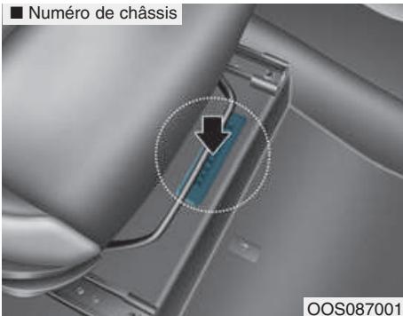 HYUNDAI Kona (2017-2020) - NUMERO D'IDENTIFICATION DU VEHICULE (VIN) - 1