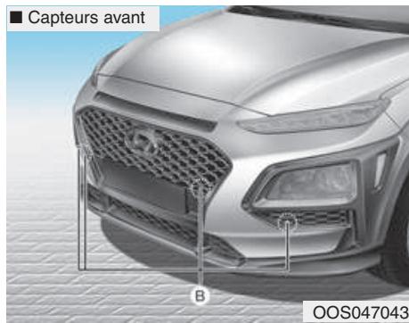 HYUNDAI Kona (2017-2020) - Système d'aide au stationnement (marche arrêté/avant) (le cas échéant) - 1