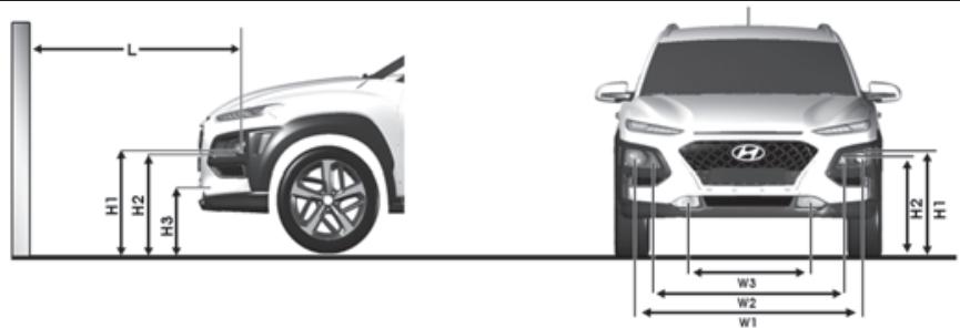 HYUNDAI Kona (2017-2020) - Repere d'orientation - 1