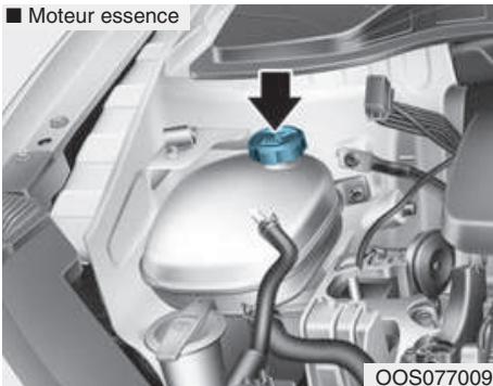 HYUNDAI Kona (2017-2020) - Vérification du niveau de liquide de refroidissement moteur - 2