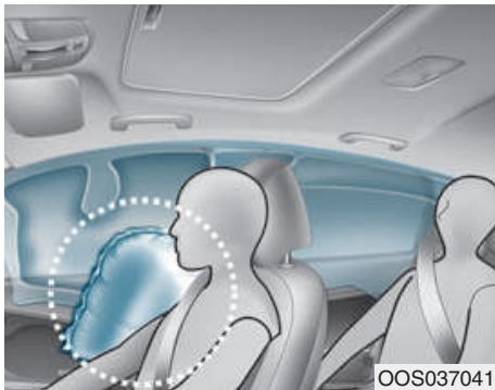 HYUNDAI Kona (2017-2020) - Airbag frontal - 2