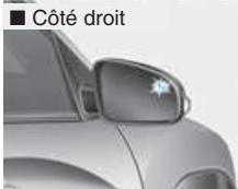 HYUNDAI Kona (2017-2020) - Information - 3