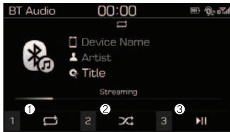 HYUNDAI Kona (2017-2020) - Fonctionnalités audio Bluetooth® - 1