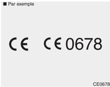 HYUNDAI Kona (2017-2020) - DECLARATION DE CONFORMITE (LE CAS ÉCHÉANT) - 1