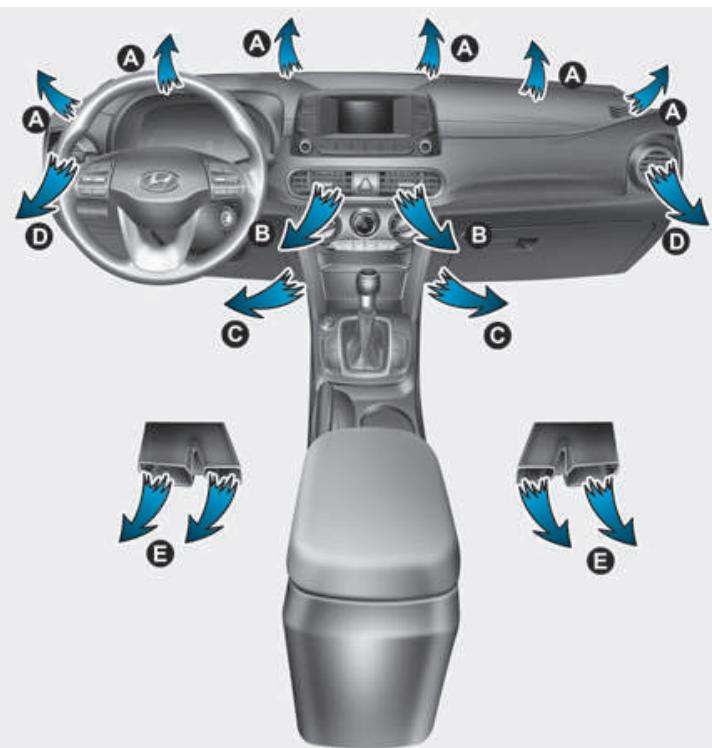 HYUNDAI Kona (2017-2020) - Selection du mode - 1