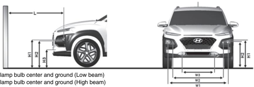 HYUNDAI Kona (2017-2020) - Repere d'orientation - 2