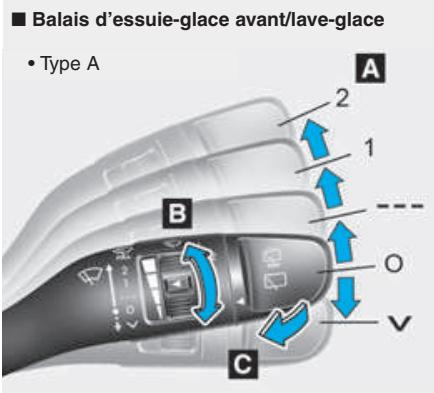HYUNDAI Kona (2017-2020) - ESSUIE-GLACES ET LAVE-GLACE - 1