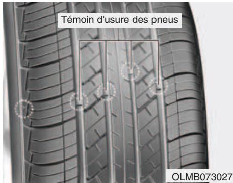 HYUNDAI Kona (2017-2020) - Replacement des pneus - 1