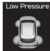 HYUNDAI Kona (2017-2020) - Témoin de faible pression des pneus - 1