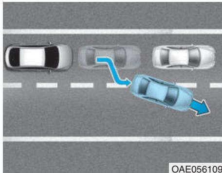 HYUNDAI Kona (2017-2020) - - Conduite dans un virage - 4