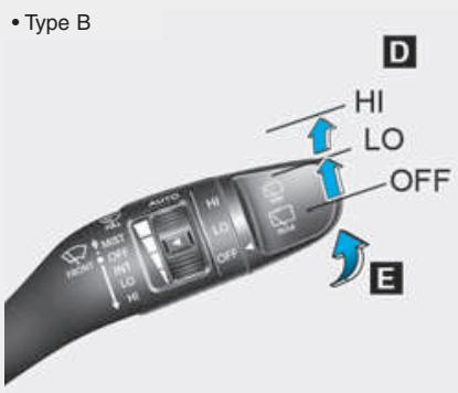 HYUNDAI Kona (2017-2020) - ESSUIE-GLACES ET LAVE-GLACE - 4