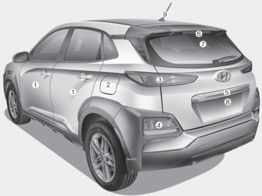 HYUNDAI Kona (2017-2020) - PRÉSENTATION DE L'EXTÉRIEUR DU VÉHICULE (II) - 1