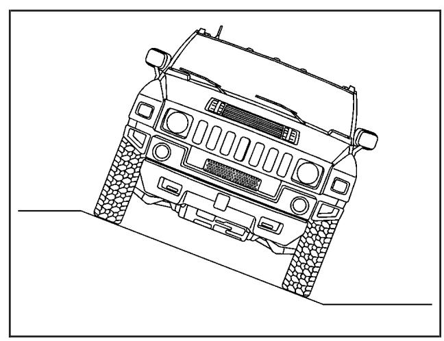Hummer H2 (2007) - Caractéristiques de haute mobilité - 3