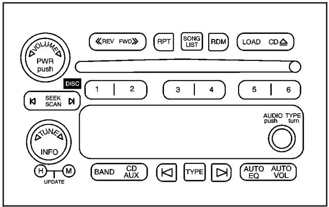 Hummer H2 (2007) - Radio avec changeur à six disques compacts - 1