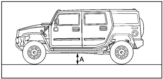Hummer H2 (2007) - Caractéristiques de haute mobilité - 1