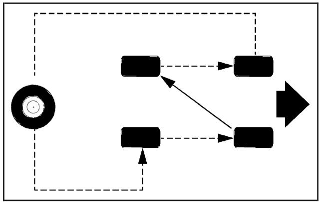 Hummer H2 (2007) - Inspection et permutation des pneus - 2
