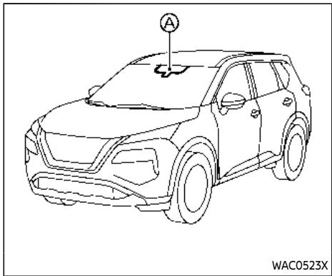 NISSAN Rogue (2022) - Fonctionnement de l'assistant de feux de route : - 1