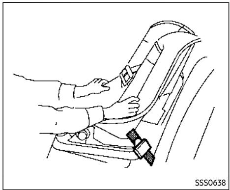 NISSAN Rogue (2022) - INSTALLATION D'UN DISPOSITIF DE RETENUE POUR ENFANT FACE À LA ROUTE À L'AIDE DU SYSTÈME LATCH - 4