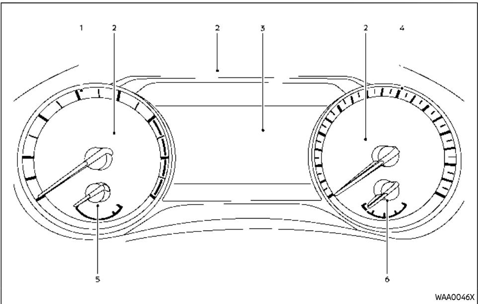 1 2 2 3 2 4 5 6 WAA0046X