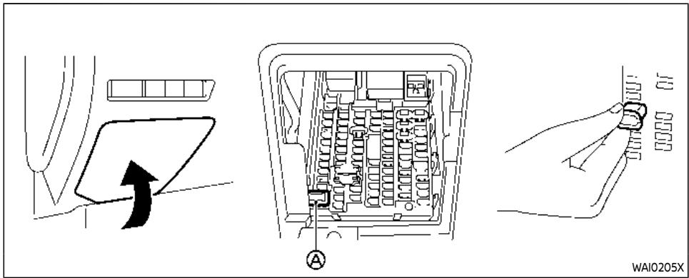 NISSAN Rogue (2022) - Raccords à fusibles - 1