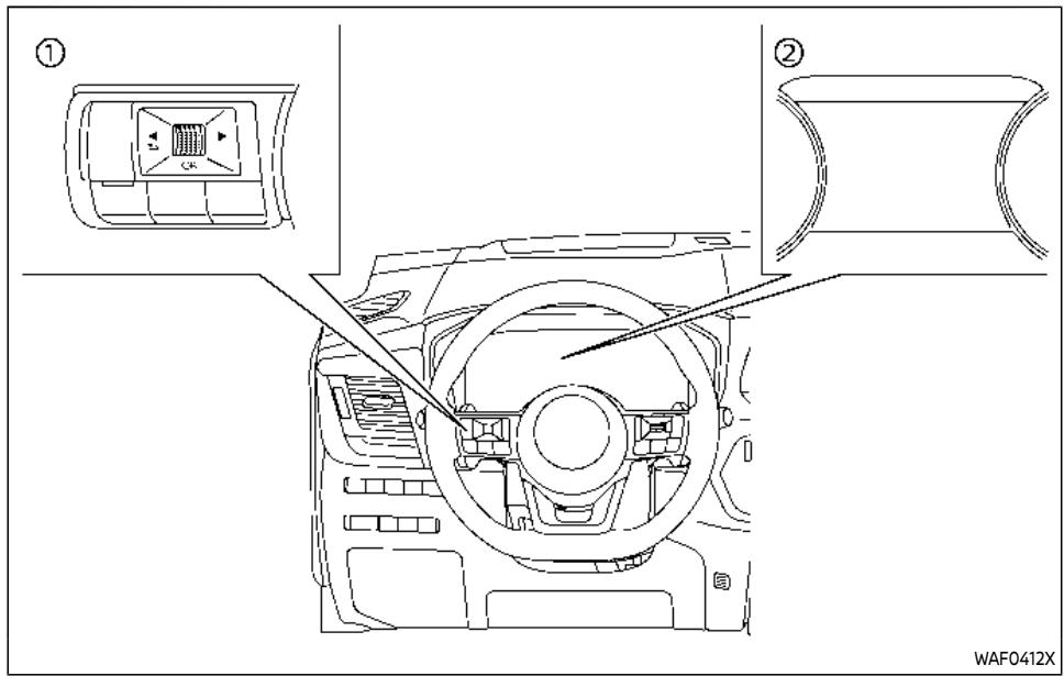 NISSAN Rogue (2022) - tisensorielle. - 1