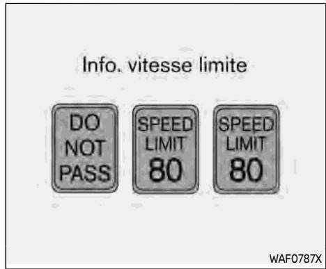 Info. vitesse limite DO NOT PASS SPEED LIMIT 80 SPEED LIMIT 80 WAF0787X